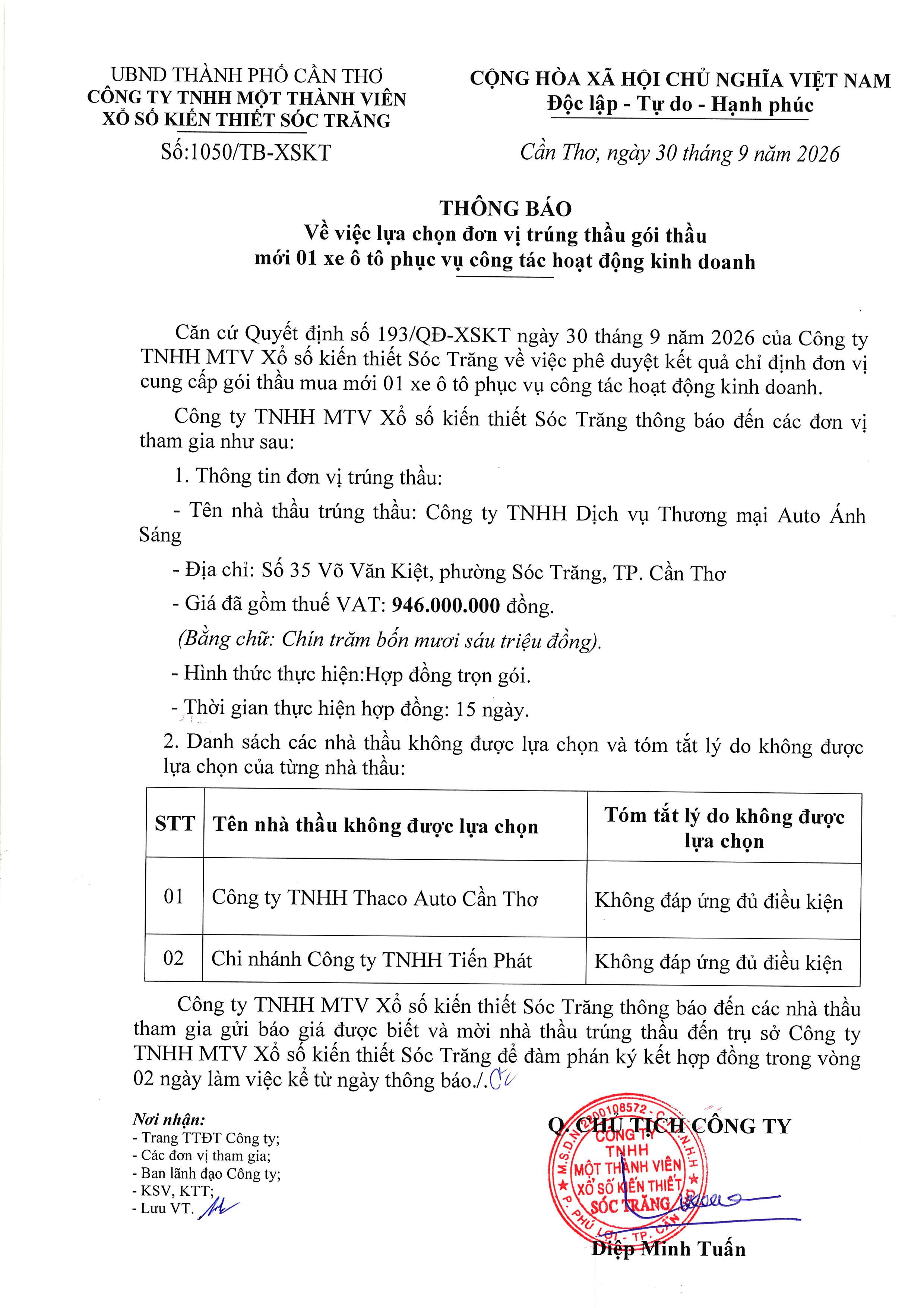 Thông báo trúng thầu gói thầu mua mới 01 xe ô tô phục vụ công tác hoạt động kinh doanh
